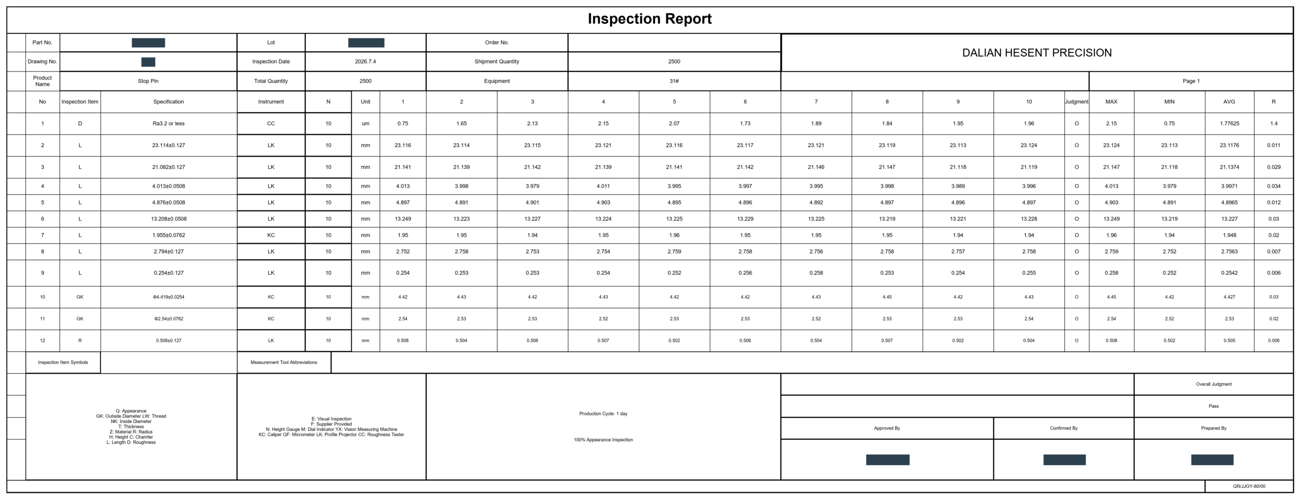 Real HESENT inspection report with technical records preserved and private reference fields redacted